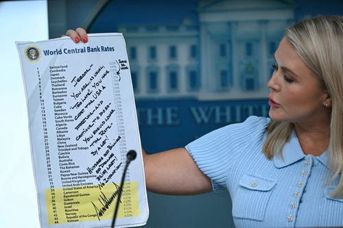 ‘Should be here’: Trump pens handwritten note to Powell demanding lower interest rates